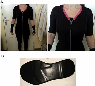 Ehlers-Danlos Syndrome, Hypermobility Type: Impact of Somatosensory Orthoses on Postural Control (A Pilot Study)